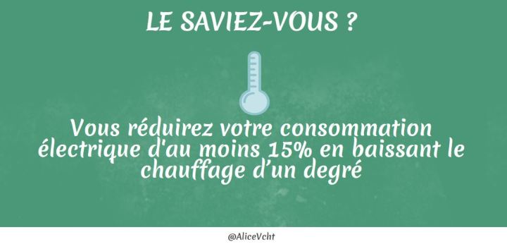 [Le Saviez-Vous ?] Quand écologie rime avec… économies&nbsp;!
