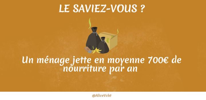 [Le Saviez-Vous ?] Gaspillage&nbsp;alimentaire